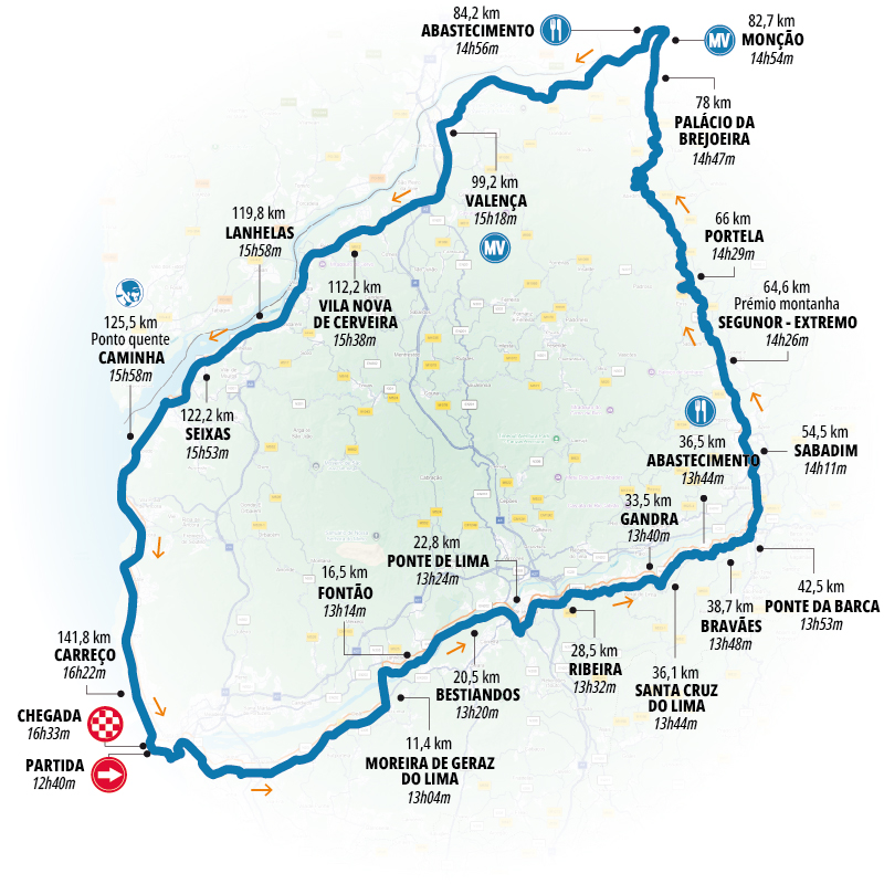Mapa da Etapa